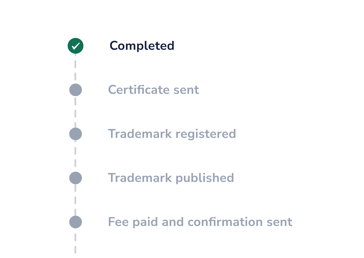Progress tracking for registration